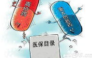 医保目录调整最新进展来了